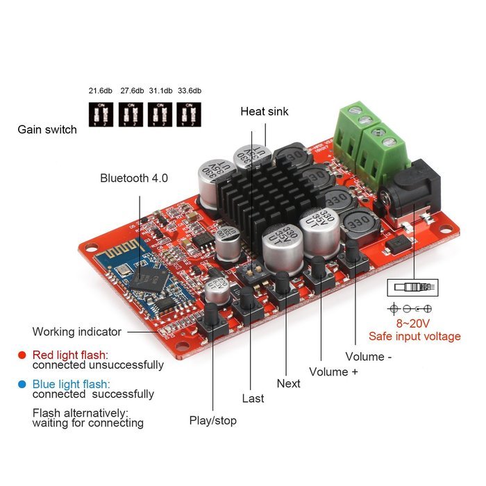 DROK Bluetooth 4.0 Stereo Amplifier, 25W&times;2 Digital Signal Amplifier, Dual Output Car Amplifier, TDA7492P Amplifier... N13
