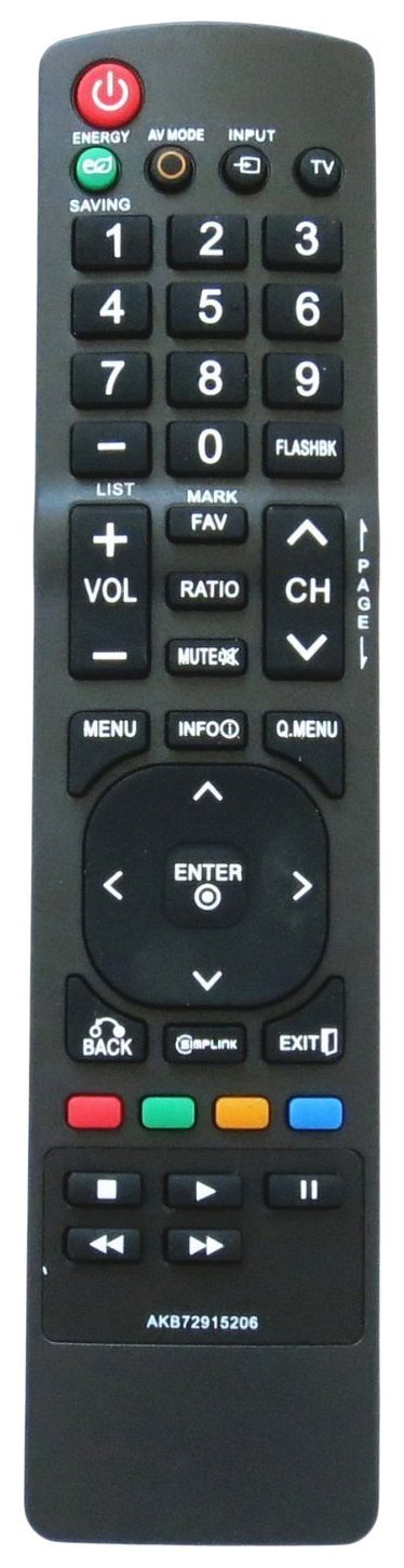 Beyution Lg Electronics Zenith Remote For Akb72915206 Free Image Download