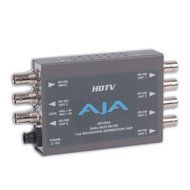 AJA HD10DA 1x6 HD/SD Distribution Amplifier N2