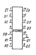 IC / Microchip K155IE2 analogue SN7490N USSR 20 pcs