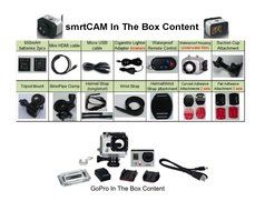 SmrtCAM 1080p | GoPro Alternative | Best Value Waterproof Action Camera  16 Accessories Included N2