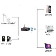 Bluetooth Audio Decoder,Hosyo SMSL B1 Input Audio Receiver Decoder Wireless Bluetooth Digital N6
