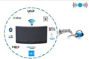 Cocktail Audio Wi Fi, Bluetooth (4.0 aptX &reg;) &amp; AUX - Stereo Speaker (BF-11) N3