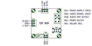 Electronics-Salon 2-Chl 0.7 Watt Audio Amplifier Module, Based on NJM2073 N6