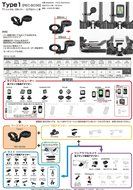 Out-front Bike Mount Type1 Garmin Edge or + Gopro Camera[rec-b036-gm+gp]