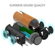 Trendwoo Outdoor Waterproof Bluetooth V4.0 Portable Speaker with DSP Noise Reduction Dual X-Bass Driver and up... N11