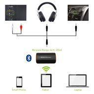 Dual Pairing Wireless Bluetooth 4.1 Audio Music Receiver Dongle Adapter for Shelf Stereo System Portable PA System... N3