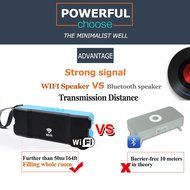 [Waterproof IPX7] BOOMER VIVI Portable Wi-Fi Speaker Enhanced Bass Wireless Multi-Room Sound 10Watt Powerful Dynamic... N21