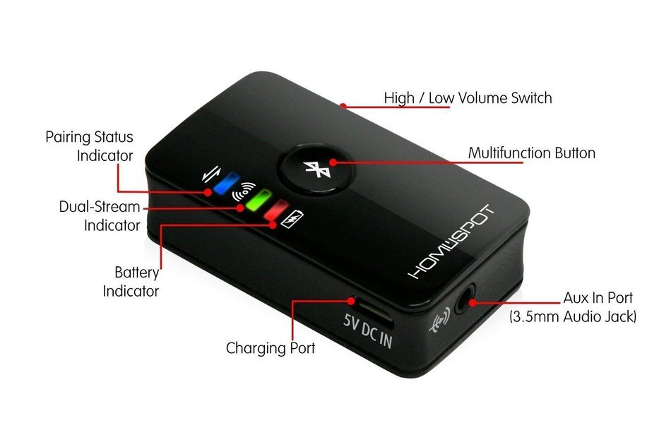 HomeSpot MultiLink Bluetooth Audio Receiver Dongle, Connect to 2 Mobile Devices At Once USB 2.5A N19