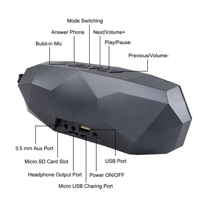 New Wayzon Portable Bluetooth Wireless speaker with FM Radio Bulit-in Mic Hands Free Dual Speaker Heavy Bass HI-FI... N6