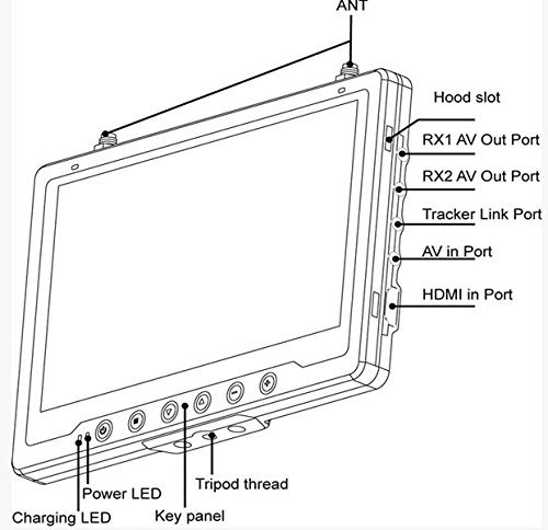 RX LCD5802 5.8GHz 7inch LCD Diversity Receiver Monitor for RC FPV (black) N4