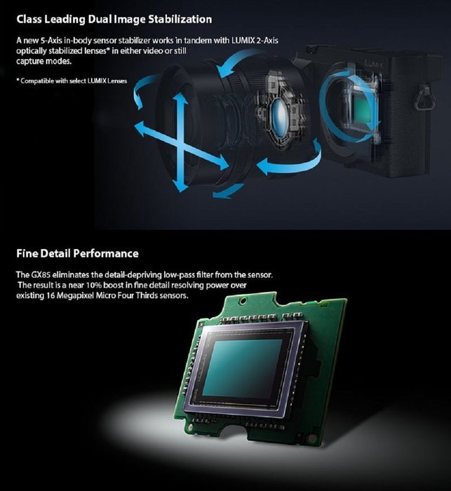Panasonic LUMIX [GX85=GX80=GX7] 4K Mirrorless Body Only (International Version) N3