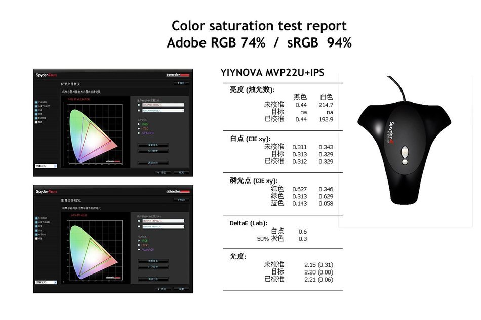 Yiynova MVP22U(V3) Tablet Monitor,IPS Panel, DVII Digital Input (Mac & Windows) N4