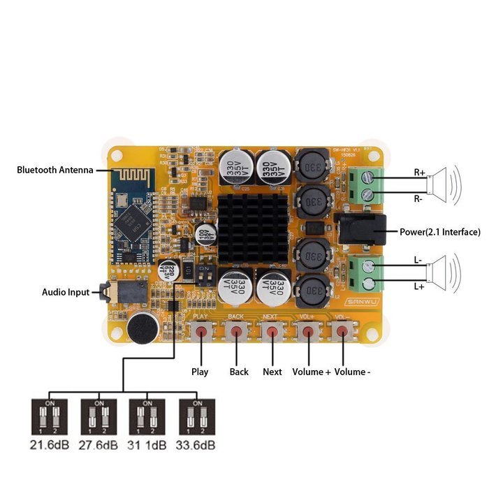 KKmoon TDA7492 Wireless Bluetooth 4.0 2*50W 2-channel Audio Receiver Stereo Digital Power Amplifier Board Module N7