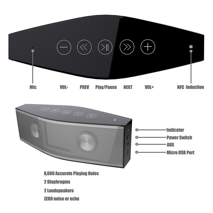 Vomercy Wireless Speakers Bluetooth Speakers Home Theatre Speakers Subwoofer Deep Bass QI Wireless Charging NFC... N8