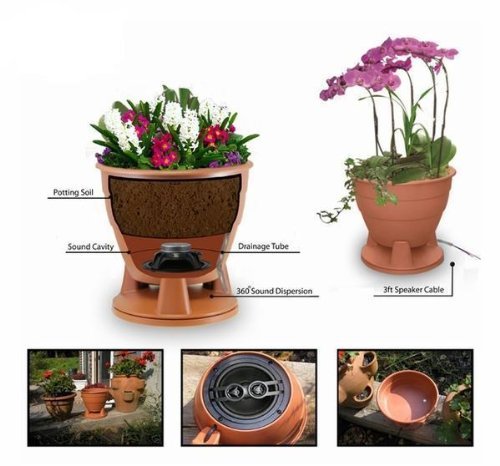 OSD Audio PS525 Single Stereo 5.25" Planter 2-Way Omni Speaker N3