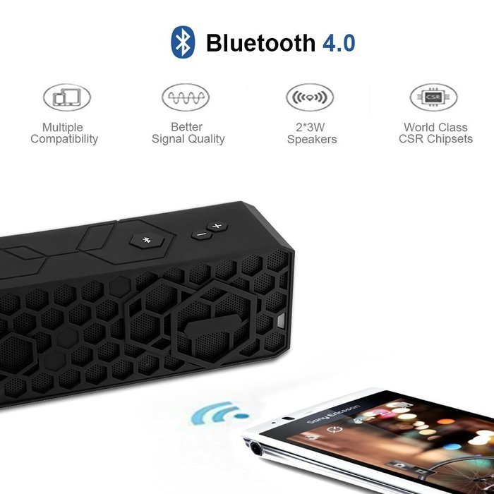 GBB Portable Honeycomb Bluetooth 4.0 Stereo Speakers High Definition Soundbox Outdoor Speaker Dual 10W Speakers... N7