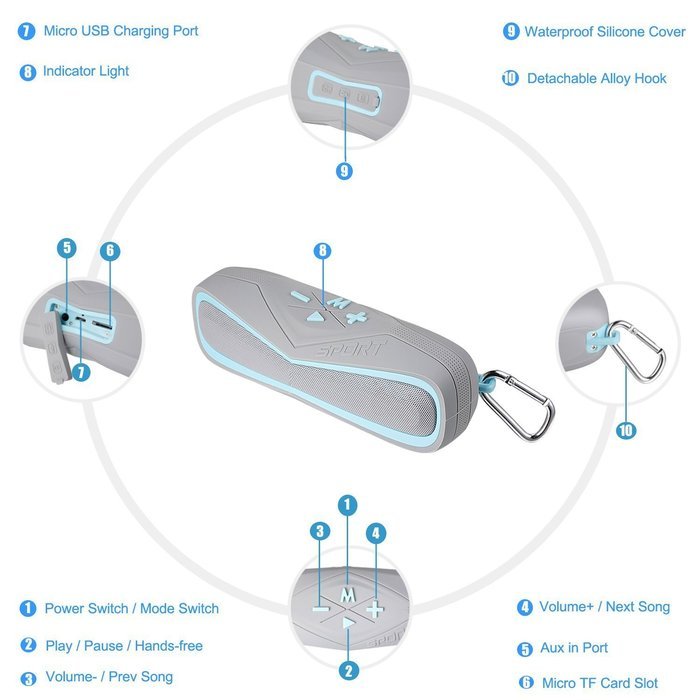 Waterproof IPX7 Wireless Bluetooth Speaker, Ailina Sandproof & Shockproof Bluetooth Speakers Outdoor /Shower Wireless... N4