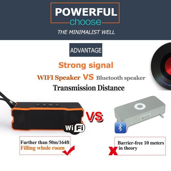 [Waterproof IPX7] BOOMER VIVI Portable Wi-Fi Speaker Enhanced Bass Wireless Multi-Room Sound 10Watt Powerful Dynamic... N16