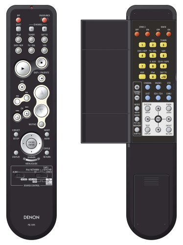 Denon AVR-588 Dolby Digital Surround Receiver (Discontinued by Manufacturer) N3