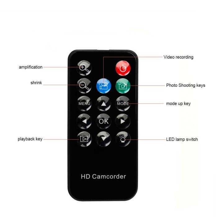 Camera Camcorder,Putars Portable Digital Video Camcorder HD Max.24.0 Megapixels DV 3.0 Inches 270 Degree Rotation... N4