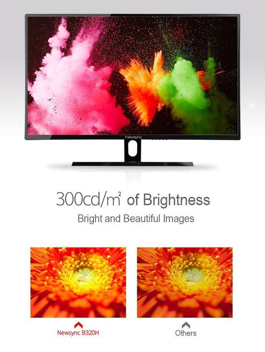 *Perfect Pixel* NEWSYNC B320H BLACK FINGER 32" LED 1920x1080(Full-HD) Super Slim Bezel (HDMI...
