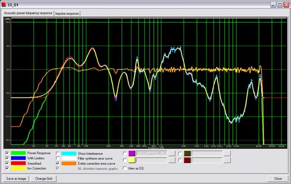 APL1 RCA STh EQ unit & APL Workshop software N5