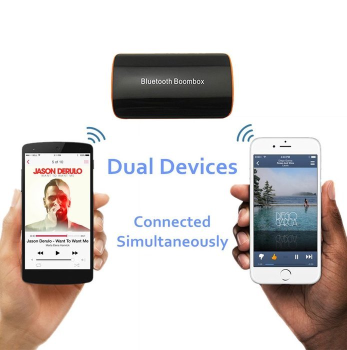 Dual Pairing Wireless Bluetooth 4.1 Audio Music Receiver Dongle Adapter