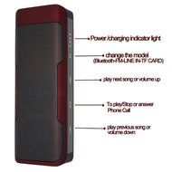 4000mAh Power Bank Bluetooth Speaker, CNUALV Wireless Bluetooth Speaker with FM Radio, Micro SD Card and AUX for... N6