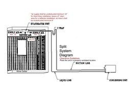 Vinotemp VNTWM-2500SSDWC Water Cooled Split System N6