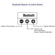 Bluetooth Hat, Pinron Wireless Music Wool Knit Hat Handsfree Headphone Speaker or Iphone6 6s Samsung HTC Phones... N6