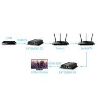 ESYNiC 120m HDbitT HDMI Extender Ethernet Network Extender 1080P over Single RJ45 CAT6/6a/7 Cable - Supports Sky... N9