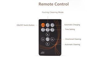 PUPPYOO Intelligent Robotic Vacuum Cleaner Self-Charging &amp; Side Brush for Home Remote Control Household Robot... N4