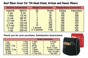 Cake Support Structure for Easy Gravity Defying Cakes by CakeFrame - BONUS Conversion Guide Included (Starter... N2