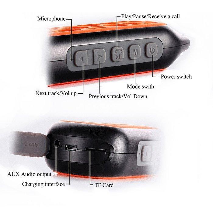 DOMNA Bluetooth V4.0 Wireless Stereo Waterproof Outdoor Shower Speake ,Enjoy Hands-free Calling,Support TF Playing... N3