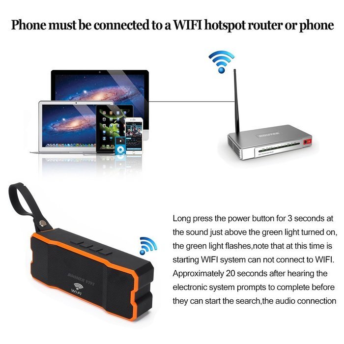 [Waterproof IPX7] BOOMER VIVI Portable Wi-Fi Speaker Enhanced Bass Wireless Multi-Room Sound 10Watt Powerful Dynamic... N22