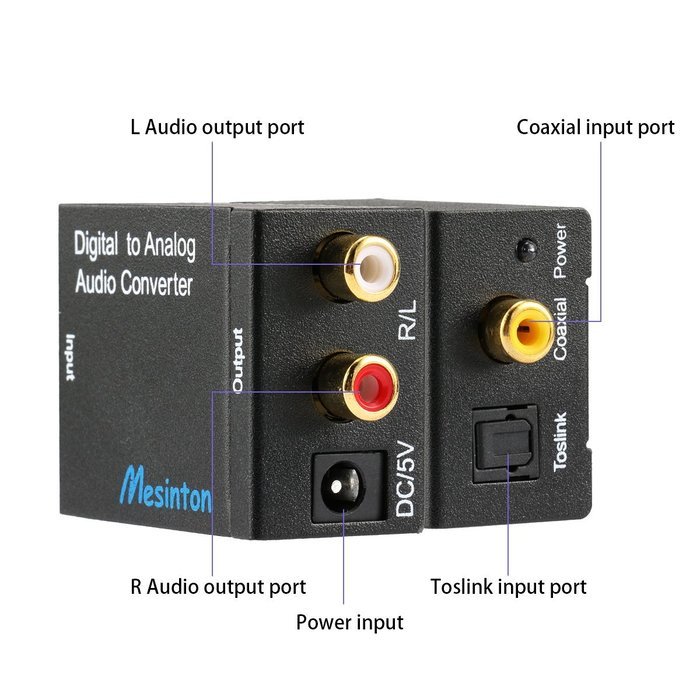 Mesinton Digital Optical Coax to Analog R/L audio converter, Digital to Analog Audio Converter With Optical Toslink...