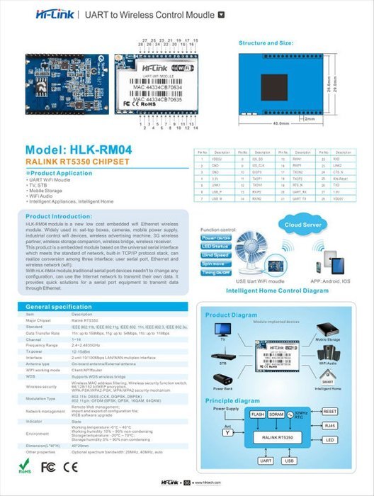 Hi-link 2.4GHz HLK-RM04 smart-link serial to wifi module,external antenna Version N3