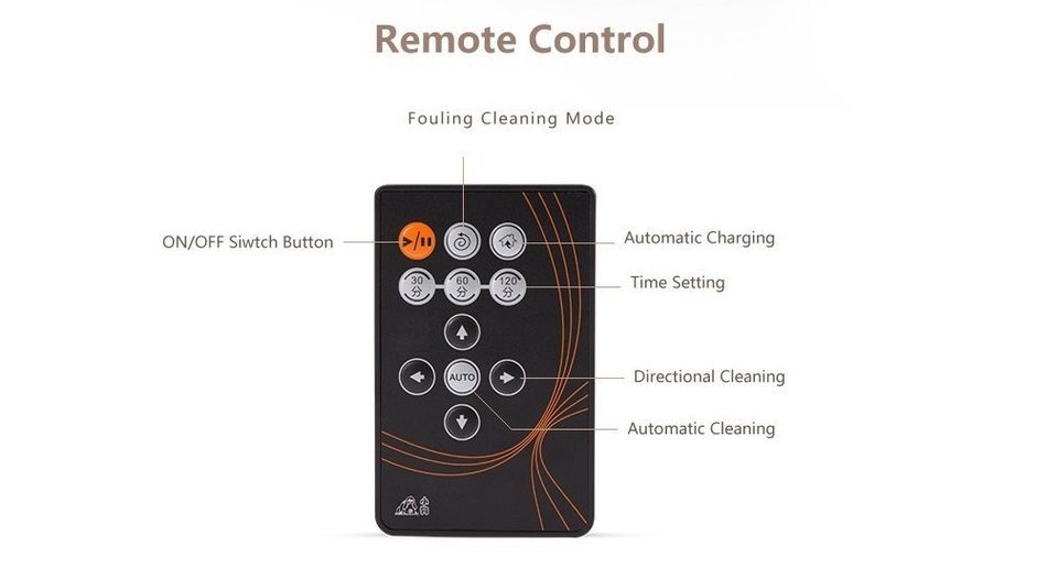 PUPPYOO Intelligent Robotic Vacuum Cleaner Self-Charging & Side Brush for Home Remote Control Household Robot... N4