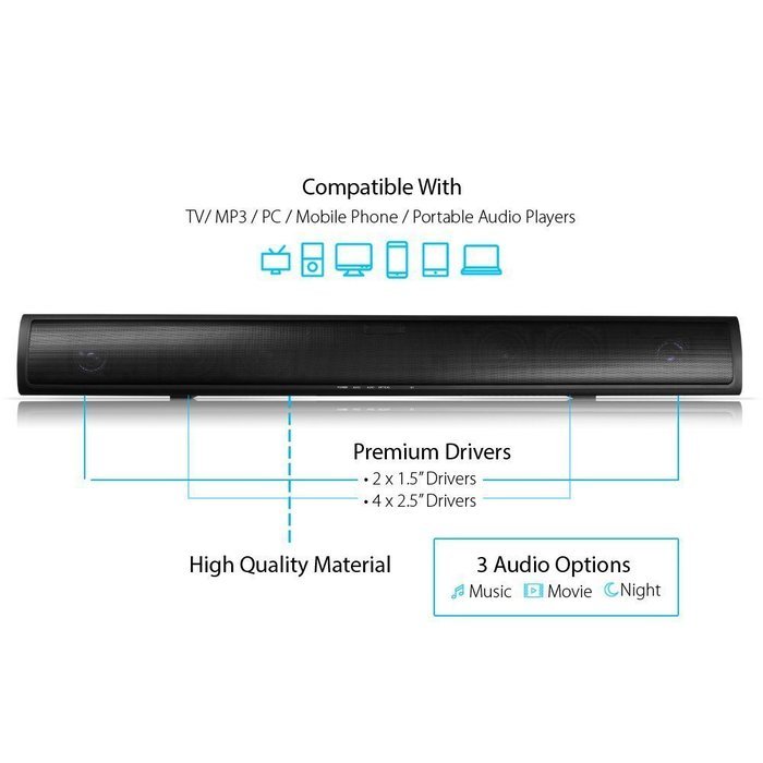 LONPOO 60W Slim Bluetooth TV Soundbar Subwoofer with Enhanced BASS Remote Control 3-Audio Modes for LED TV, PC... N2