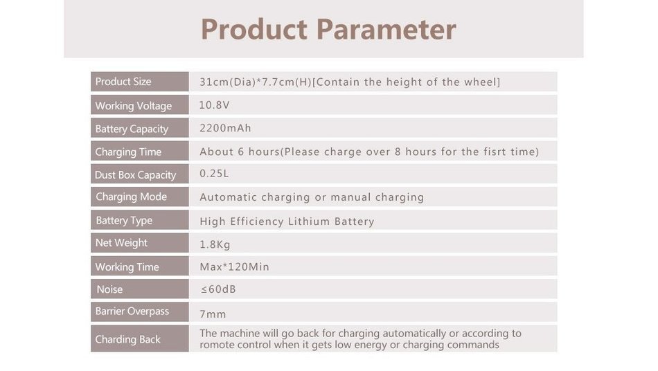 PUPPYOO Intelligent Robotic Vacuum Cleaner Self-Charging & Side Brush for Home Remote Control Household Robot... N8