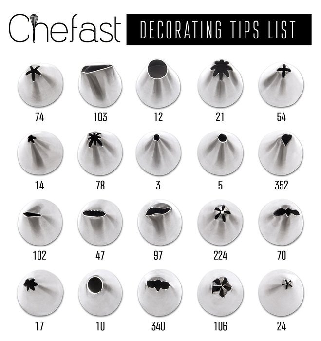 Cake Decorating Tip Set by Chefast - Perfect for Cakes, Cupcakes, and Cookie Decoration - Premium Kit of 20 Piping... N8