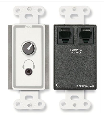 RDL D-HA1A Format-A Stereo Headphone Amplifier