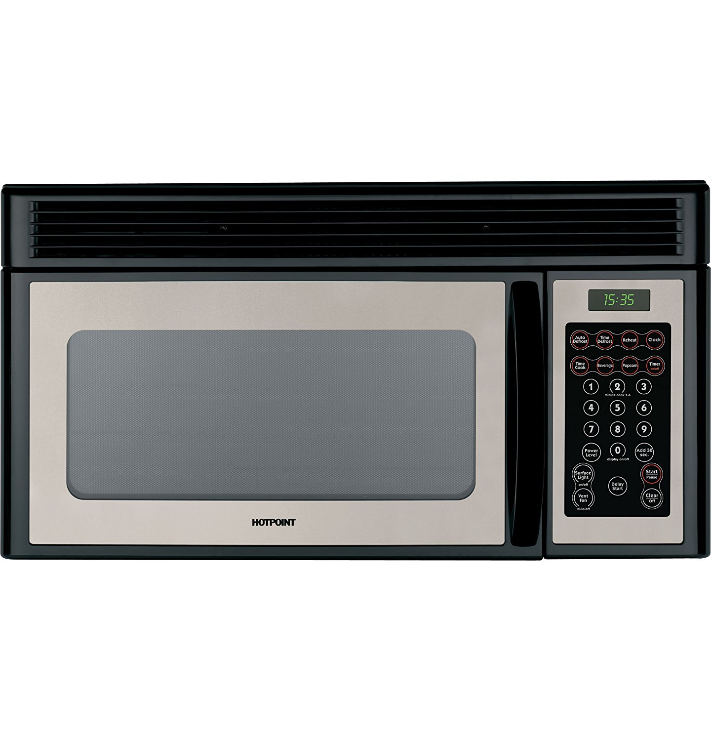 Best 1.5 Cu Ft Microwave