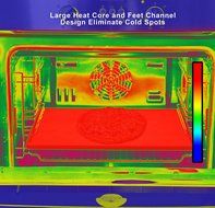 Rectangle Pizza Stone for Crispy Crust - 14"x17" for Oven n Grill with Gift Packaging - Home Baking n Cooking... N3