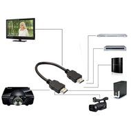 GBSELL HDMI 1.4 HDTV Cable Gold Plated 28 AWG Cat 2 / CL2 / FT4 HDMI to HDMI Cable N4
