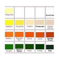 Crystal Color Powder Food Coloring, One Jar of 2.75 Grams - Pine
