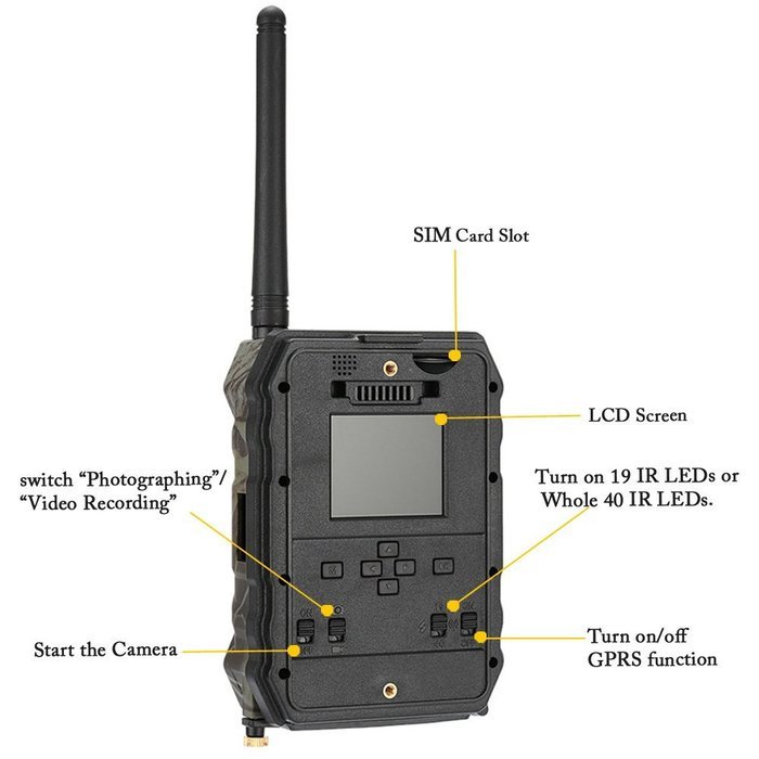 Hillside Fire SMS/MMS/GPRS/SMTP/FTP Scouting Wildlife Hunting 12MP HD Digital Camera Trail Game 940nm IR LED Video... N3