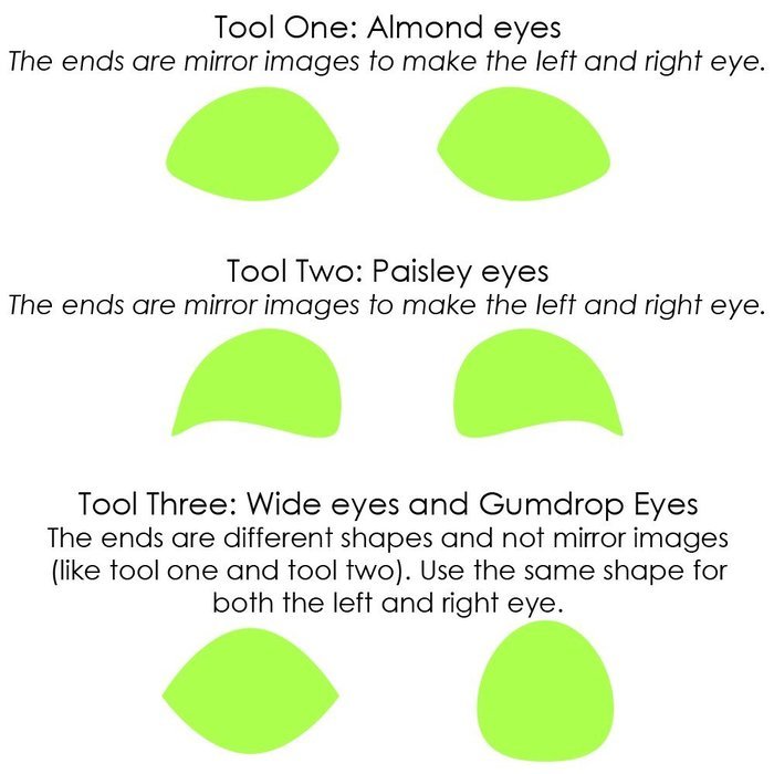 Sweet Elite Tools- Eye Tool, Medium, For Gum Paste and Fondant, Polymer Clay Figure Modeling by Autumn Carpenter