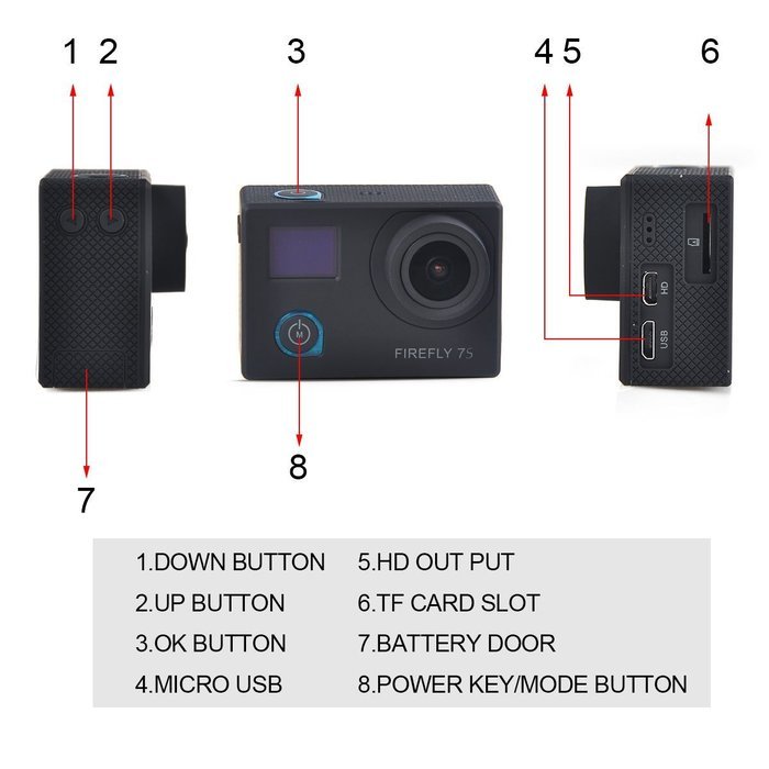 Crazepony Hawkeye Firefly 7S Action Camera Wifi HD Sportcam 4K 120 Degree 7mm Lens Sony CMOS Playback Preview... N7